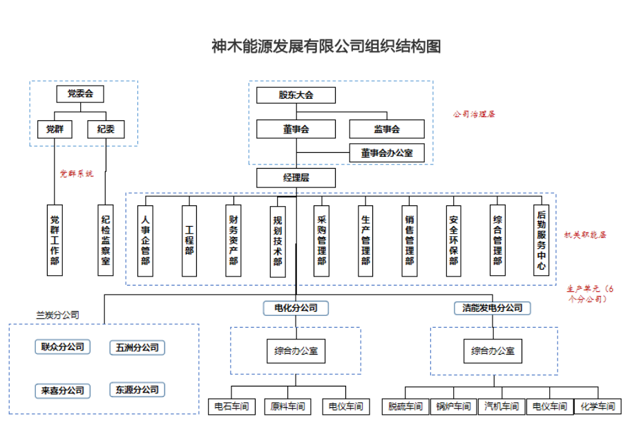 微信截圖_20221215113016.png